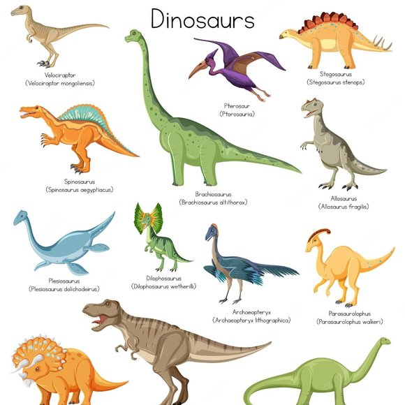 Meet your Posher - Picture 1 of 1